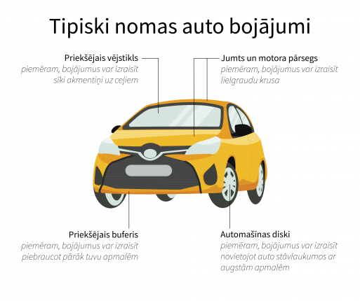 Auto 01
