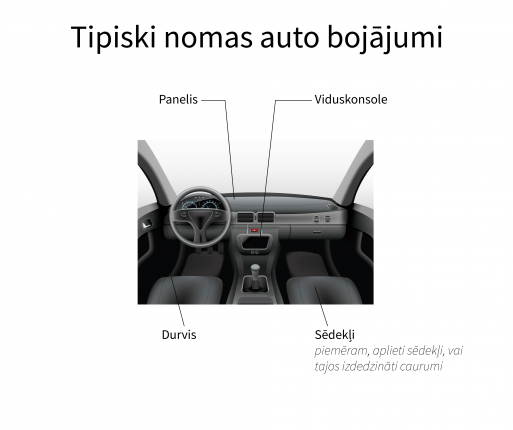 Auto 04